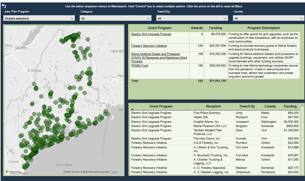 MTI Maine Jobs & Recovery Plan